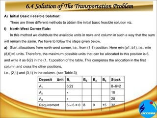 A) Initial Basic Feasible Solution:
There are three different methods to obtain the initial basic feasible solution viz.
I) North-West Corner Rule:
In this method we distribute the available units in rows and column in such a way that the sum
will remain the same. We have to follow the steps given below.
a) Start allocations from north-west corner, i.e., from (1,1) position. Here min (a1, b1), i.e., min
(8,6)=6 units. Therefore, the maximum possible units that can be allocated to this position is 6,
and write it as 6(2) in the (1, 1) position of the table. This completes the allocation in the first
column and cross the other positions,
i.e., (2,1) and (3,1) in the column. (see Table 3)
Deposit Unit B1 B2 B3 B4 Stock
A1 6(2) 8–6=2
A2 × 10
A3 × 20
Requirement 6 – 6 = 0 8 9 15 32
6.4 Solution of The Transportation Problem
 