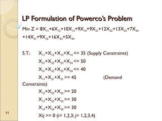 .
11
LP Formulation of Powerco’s Problem
LP Formulation of Powerco’s Problem
Min Z = 8X11+6X12+10X13+9X14+9X21+12X22+13X23+7X24
+14X31+9X32+16X33+5X34
S.T.: X11+X12+X13+X14 <= 35 (Supply Constraints)
X21+X22+X23+X24 <= 50
X31+X32+X33+X34 <= 40
X11+X21+X31 >= 45 (Demand
Constraints)
X12+X22+X32 >= 20
X13+X23+X33 >= 30
X14+X24+X34 >= 30
Xij >= 0 (i= 1,2,3; j= 1,2,3,4)
 