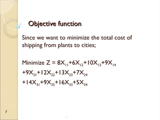 .
7
Objective function
Objective function
Since we want to minimize the total cost of
shipping from plants to cities;
Minimize Z = 8X11+6X12+10X13+9X14
+9X21+12X22+13X23+7X24
+14X31+9X32+16X33+5X34
 