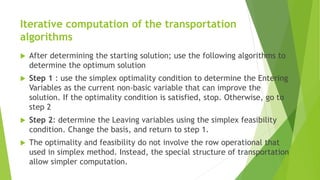 Transportation Model and Its Variants.pdf