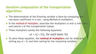 Transportation Model and Its Variants.pdf