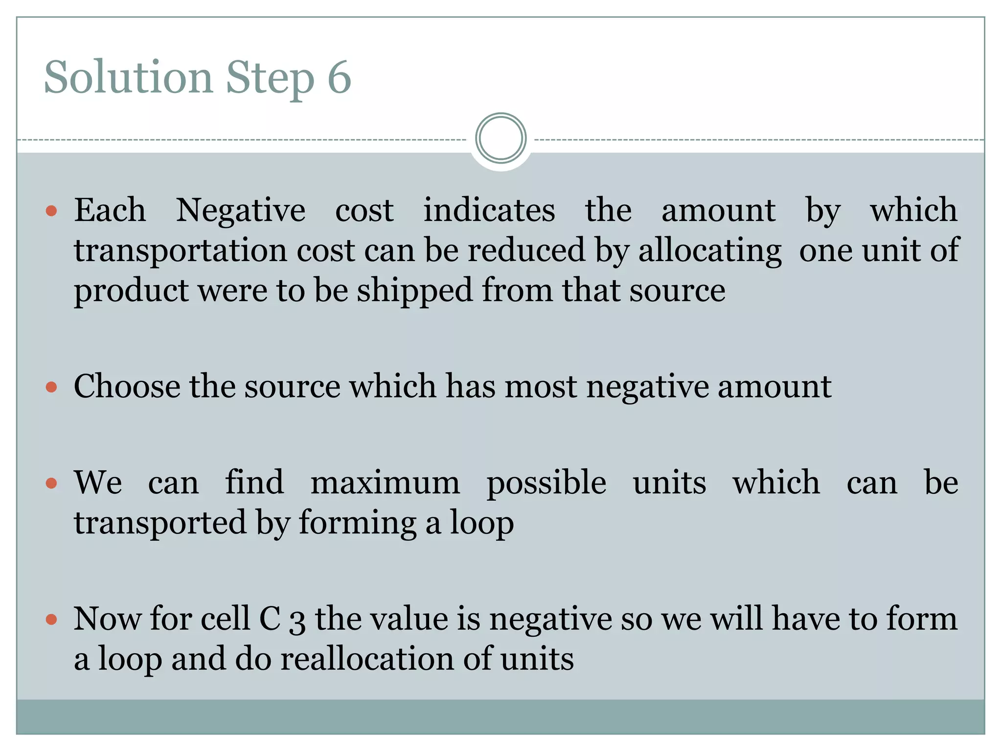Solution Step 6
 Each

Negative cost indicates the amount by which
transportation cost can be reduced by allocating one unit of
product were to be shipped from that source

 Choose the source which has most negative amount
 We can find maximum possible units which can be

transported by forming a loop
 Now for cell C 3 the value is negative so we will have to form

a loop and do reallocation of units

 