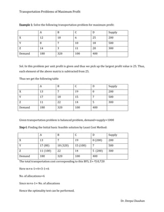 Transportation Problems of Maximum Profit
Dr. Deepa Chauhan
Example 1: Solve the following transportation problem for maximum profit:
A B C D Supply
X 12 18 6 25 200
Y 8 7 10 18 500
Z 14 3 11 20 300
Demand 180 320 100 400
Sol. In this problem per unit profit is given and thus we pick up the largest profit value is 25. Thus,
each element of the above matrix is subtracted from 25.
Thus we get the following table
A B C D Supply
X 13 7 19 0 200
Y 17 18 15 7 500
Z 11 22 14 5 300
Demand 180 320 100 400
Given transportation problem is balanced problem, demand=supply=1000
Step-I: Finding the Initial basic feasible solution by Least Cost Method:
A B C D Supply
X 13 7 19 0 (200) 200
Y 17 (80) 18 (320) 15 (100) 7 500
Z 11 (100) 22 14 5 (200) 300
Demand 180 320 100 400
The total transportation cost corresponding to this BFS, Z= ₹10,720
Here m+n-1=4+3-1=6
No. of allocations=6
Since m+n-1= No. of allocations
Hence the optimality test can be performed.
 
