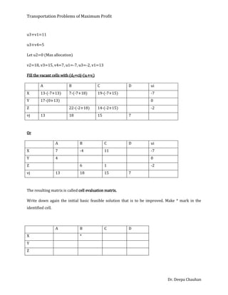 Transportation Problems of Maximum Profit
Dr. Deepa Chauhan
u3+v1=11
u3+v4=5
Let u2=0 (Max allocation)
v2=18, v3=15, v4=7, u1=-7, u3=-2, v1=13
Fill the vacant cells with (dij=cij-(ui+vj)
A B C D ui
X 13-(-7+13) 7-(-7+18) 19-(-7+15) -7
Y 17-(0+13) 0
Z 22-(-2+18) 14-(-2+15) -2
vj 13 18 15 7
Or
A B C D ui
X 7 -4 11 -7
Y 4 0
Z 6 1 -2
vj 13 18 15 7
The resulting matrix is called cell evaluation matrix.
Write down again the initial basic feasible solution that is to be improved. Make * mark in the
identified cell.
A B C D
X *
Y
Z
 