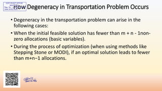 Transportation problems in operation research.pdf
