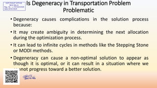 Transportation problems in operation research.pdf