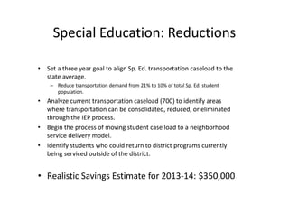 Special Education: Reductions

• Set a three year goal to align Sp. Ed. transportation caseload to the
  state average.
    – Reduce transportation demand from 21% to 10% of total Sp. Ed. student
      population.
• Analyze current transportation caseload (700) to identify areas
  where transportation can be consolidated, reduced, or eliminated
  through the IEP process.
• Begin the process of moving student case load to a neighborhood
  service delivery model.
• Identify students who could return to district programs currently
  being serviced outside of the district.


• Realistic Savings Estimate for 2013-14: $350,000
 