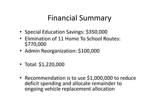 Financial Summary
• Special Education Savings: $350,000
• Elimination of 11 Home To School Routes:
  $770,000
• Admin Reorganization: $100,000

• Total: $1,220,000

• Recommendation is to use $1,000,000 to reduce
  deficit spending and allocate remainder to
  ongoing vehicle replacement allocation
 