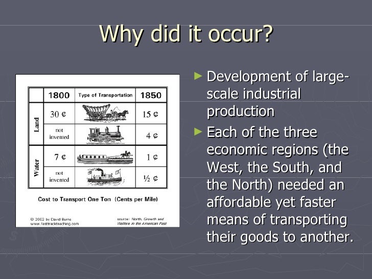 Transportation Revolution