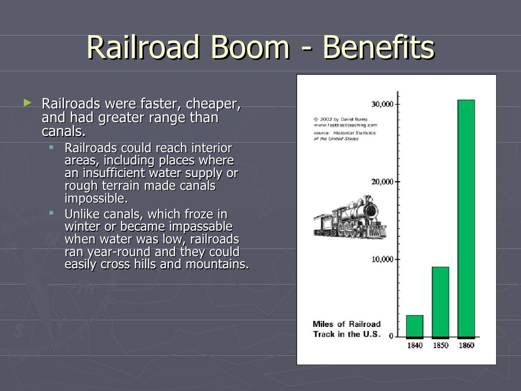 Transportation Revolution