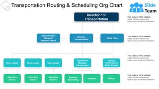 Transportation Routing & Scheduling Org Chart
Operations
Manager,
Transpiration
Dispatch
Routing/
Scheduling
Team Leader
40-45 Bus
Drivers
Team Lender
50-55 Bus
Drivers
Team Leader
60-66 Bus
Drivers
Training,
Certification &
Safety Manager
Officer
Director For
Transportation
Administrative
Assistant/
Reports/ Payroll
Director,
Transportation
White Fleet
This slide is 100% editable.
Adapt it to your needs and
capture your audience's attention.
This slide is 100% editable.
Adapt it to your needs and
capture your audience's attention.
This slide is 100% editable.
Adapt it to your needs and
capture your audience's attention.
This slide is 100% editable.
Adapt it to your needs and
capture your audience's attention.
 