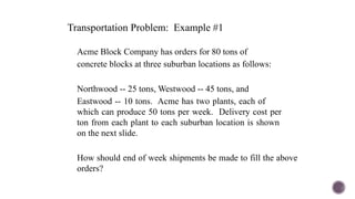 Transportation Problem: Example #1
Acme Block Company has orders for 80 tons of
concrete blocks at three suburban locations as follows:
Northwood -- 25 tons, Westwood -- 45 tons, and
Eastwood -- 10 tons. Acme has two plants, each of
which can produce 50 tons per week. Delivery cost per
ton from each plant to each suburban location is shown
on the next slide.
How should end of week shipments be made to fill the above
orders?
 