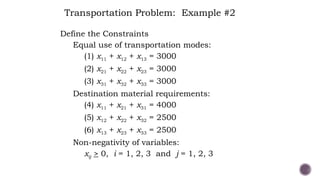 Define the Constraints
Equal use of transportation modes:
(1) x11 + x12 + x13 = 3000
(2) x21 + x22 + x23 = 3000
(3) x31 + x32 + x33 = 3000
Destination material requirements:
(4) x11 + x21 + x31 = 4000
(5) x12 + x22 + x32 = 2500
(6) x13 + x23 + x33 = 2500
Non-negativity of variables:
xij > 0, i = 1, 2, 3 and j = 1, 2, 3
Transportation Problem: Example #2
 