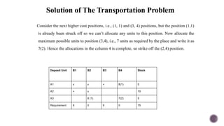 Solution of The Transportation Problem
Consider the next higher cost positions, i.e., (1, 1) and (3, 4) positions, but the position (1,1)
is already been struck off so we can’t allocate any units to this position. Now allocate the
maximum possible units to position (3,4), i.e., 7 units as required by the place and write it as
7(2). Hence the allocations in the column 4 is complete, so strike off the (2,4) position.
Deposit Unit B1 B2 B3 B4 Stock
A1 x x × 8(1) 0
A2 × x 10
A3 8 (1) 7(2) 5
Requirement 6 0 9 0 15
 