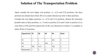 Solution of The Transportation Problem
Again consider the next higher cost position, i.e., (1,2) and (2,2) positions, but these
positions are already been struck off so we cannot allocate any units to these positions.
Consider the next higher positions, i.e., (2,3) and (3,1) positions, allocate the maximum
possible units to these positions, i.e., 9 units to position (2,3) and 5 units to position (3,1),
write them as 9(4) and 5(4) respectively. In this way allocation in column 3 is complete so
strike off the (3,3) position.
Deposit Unit B1 B2 B3 B4 Stock
A1 x x × 8(1) 0
A2 x 9(4) x 1
A3 5(4) 8 (1) x 7(2) 0
Requirement 1 0 0 0 1
 