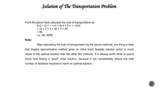 Solution of The Transportation Problem
From the above facts calculate the cost of transportation as
6×2 + 2×1 + 1×3 + 9×4 + 7×1 + 13×2
= 12 + 2 + 3 + 36 + 7 + 26
= 86
i.e., Rs. 8600.
Note:
After calculating the cost of transportation by the above methods, one thing is clear
that Vogel’s approximation method gives an initial basic feasible solution which is much
closer to the optimal solution than the other two methods. It is always worth while to spend
some time finding a “good” initial solution, because it can considerably reduce the total
number of iterations required to reach an optimal solution.
 