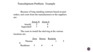 Because of long standing contracts based on past
orders, unit costs from the manufacturers to the suppliers
are:
Zeron N Zeron S
Arnold 5 8
Supershelf 7 4
The costs to install the shelving at the various
locations are:
Zrox Hewes Rockrite
Thomas 1 5
8
Washburn 3 4 4
Transshipment Problem: Example
 