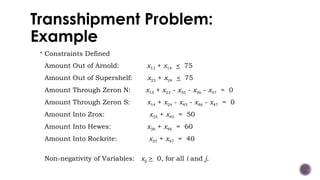  Constraints Defined
Amount Out of Arnold: x13 + x14 < 75
Amount Out of Supershelf: x23 + x24 < 75
Amount Through Zeron N: x13 + x23 - x35 - x36 - x37 = 0
Amount Through Zeron S: x14 + x24 - x45 - x46 - x47 = 0
Amount Into Zrox: x35 + x45 = 50
Amount Into Hewes: x36 + x46 = 60
Amount Into Rockrite: x37 + x47 = 40
Non-negativity of Variables: xij > 0, for all i and j.
Transshipment Problem:
Example
 