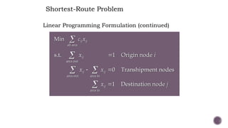all arcs
Min ij ij
c x

arcs out
s.t. 1 Origin node
ij
x i


arcs out arcs in
0 Transhipment nodes
ij ij
x x
 
 
arcs in
1 Destination node
ij
x j


Linear Programming Formulation (continued)
Shortest-Route Problem
 
