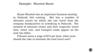 Susan Winslow has an important business meeting
in Paducah this evening. She has a number of
alternate routes by which she can travel from the
company headquarters in Lewisburg to Paducah. The
network of alternate routes and their respective travel
time, ticket cost, and transport mode appear on the
next two slides.
If Susan earns a wage of $15 per hour, what route
should she take to minimize the total travel cost?
Example: Shortest Route
 
