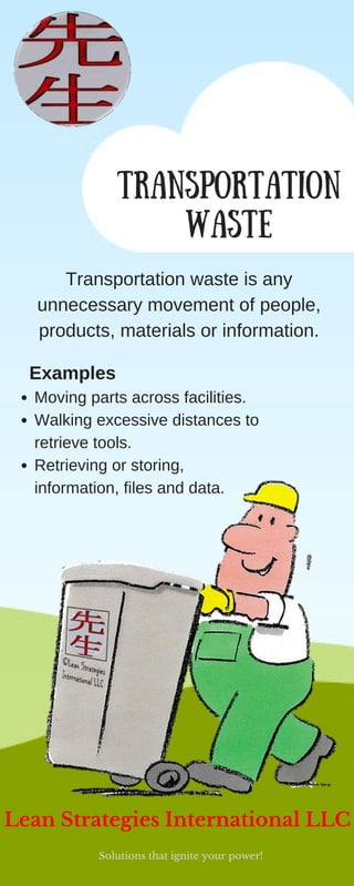 Lean Strategies International LLC
Solutions that ignite your power!
Transportation
Waste
Transportation waste is any
unnecessary movement of people,
products, materials or information.
Examples
Moving parts across facilities.
Walking excessive distances to
retrieve tools.
Retrieving or storing,
information, files and data.
 