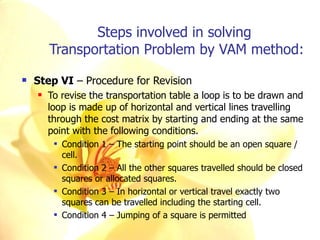 Transportatopn problm | PPT