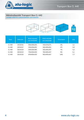 Transport Box CL 440
Méretválaszték Transport Box CL 440
TOVÁBBI MÉRETEK AJÁNLATKÉRÉSRE LEHETSÉGESEK

kg
Típus

Belső méretek
mm (HxSZxM)

Külső méretek
mm (HxSZxM)

Űrtartalom

Súly

CL 440

10210116

400x300x245

432x335x275

29L

3,1

CL 440

10210117

550x350x245

582x385x262

47L

4,4

CL 440

10210118

550x350x380

582x385x397

73L

5,2

CL 440

10210119

750x350x350

782x385x367

92L

6,1

CL 440

4

Cikkszám

10210120

870x460x350

902x495x367

140L

7,7

www.alu-logic.eu

 