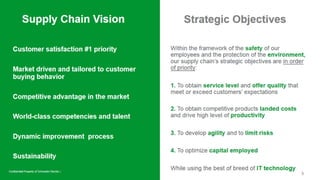 Transport Control Tower