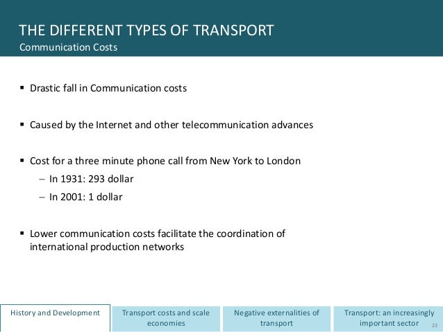 externalities of shipping externalities of shipping