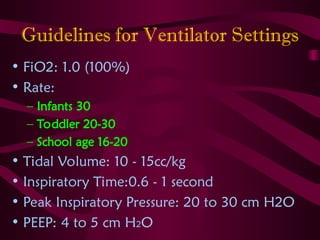 Fio2 Needs Children transport_critically_ill_pediatrics.pptx