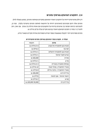 8
2.4.‫נתונים‬ ‫באיסוף‬ ‫המושקע‬ ‫התקציב‬
‫נתונים‬ ‫ובאיסוף‬ ‫בסקרים‬ ‫המושקע‬ ‫השנתי‬ ‫התקציב‬ ‫על‬ ‫דיווחו‬ ‫מהגורמים‬ ‫חלק‬ ‫רק‬,‫להלן‬ ‫בטבלה‬ ‫כמוצג‬.
‫מקורבים‬ ‫הינם‬ ‫אלה‬ ‫נתונים‬)‫הארגוני‬‫בלבד‬ ‫כהערכה‬ ‫נתונים‬ ‫לאיסוף‬ ‫ההוצאה‬ ‫על‬ ‫דיווחו‬ ‫ם‬.(‫כן‬ ‫כמו‬,
‫שנים‬ ‫בין‬ ‫גדולה‬ ‫שונות‬ ‫וגם‬ ‫התקציבים‬ ‫על‬ ‫בדיווח‬ ‫ארגונים‬ ‫בין‬ ‫חפיפה‬ ‫קיימת‬ ‫להערכתנו‬.‫זאת‬ ‫עם‬,‫ניתן‬
‫בסה‬ ‫כי‬ ‫להעריך‬"‫על‬ ‫עולה‬ ‫סקרים‬ ‫בביצוע‬ ‫השנתי‬ ‫המושקע‬ ‫הסכום‬ ‫כ‬10‫מיליון‬₪.
‫טפסי‬ ‫באמצעות‬ ‫יתקבלו‬ ‫יותר‬ ‫מפורטים‬ ‫נתונים‬‫מידע‬ ‫ומאגרי‬ ‫סקרים‬ ‫אודות‬ ‫המפורטים‬ ‫המידע‬.
‫טבלה‬4.‫תחבורתיים‬ ‫נתונים‬ ‫באיסוף‬ ‫המושקע‬ ‫שנתי‬ ‫תקציב‬
‫הוצאה‬ ‫ארגון‬
4-5‫מיליון‬₪ ‫תל‬ ‫לתחבורה‬ ‫אב‬ ‫תכנית‬-‫אביב‬
2‫מילון‬₪ ‫נוף‬ ‫יפה‬
½‫מיליון‬₪ ‫ירושלים‬ ‫לתחבורה‬ ‫אב‬ ‫תכנית‬
½‫מיליון‬₪ ‫ישראל‬ ‫חוצה‬ ‫כביש‬
400,000₪ ‫מת‬"‫ת‬
½‫מיליון‬₪ ‫נת‬"‫ע‬
3-4‫מיליון‬₪ ‫ציבורית‬ ‫תחבורה‬ ‫מנהלת‬
10‫מיליון‬₪ ‫התחבורה‬ ‫משרד‬,‫יבשה‬ ‫מנהל‬
8‫מיליון‬₪ ‫התחבורה‬ ‫משרד‬/‫איילון‬ ‫נתיבי‬
300,000₪ ‫ת‬ ‫עיריית‬"‫א‬
‫מיליון‬₪ ‫ישראל‬ ‫רכבת‬-‫תנועה‬ ‫אגף‬
2‫מיליון‬₪ ‫מע‬"‫צ‬
50,000-100,000₪ ‫פ‬ ‫עיריית‬"‫ת‬
 