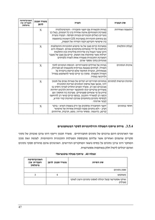 47
‫האוניברסיטה‬
‫ערן‬ ‫העברית‬
‫פיטלסון‬
‫תכנון‬ ‫משרד‬
‫לרמן‬ ‫הערה‬ ‫הבעיה‬ ‫סוג‬
X ‫תחבורה‬ ‫יועצי‬ ‫עם‬ ‫תקשורת‬ ‫בעיות‬-‫הטרמינולוגיה‬
)‫המונחים‬ ‫מערכת‬(‫הגופים‬ ‫כל‬ ‫בין‬ ‫אחידה‬ ‫איננה‬,‫כך‬ ‫בשל‬
‫תפיסה‬ ‫ובעיות‬ ‫תכנוניים‬ ‫כשלים‬ ‫נוצרים‬.‫נוצרת‬ ‫הבעיה‬
‫במערכות‬ ‫ההגדרות‬ ‫בתחום‬ ‫גם‬GIS‫בהתאמה‬ ‫השונות‬
‫המפות‬ ‫של‬ ‫המידה‬ ‫וקנה‬ ‫הקרקע‬ ‫שימושי‬ ‫בין‬.
‫ואחידות‬ ‫התאמה‬
X ‫וההמלצות‬ ‫התוכניות‬ ‫מימוש‬ ‫אי‬ ‫של‬ ‫מצב‬ ‫קיים‬ ‫במערכת‬
‫שונים‬ ‫בתחומים‬ ‫מומחים‬ ‫ידי‬ ‫על‬ ‫הניתנות‬.‫היא‬ ‫השאלה‬
‫החלטות‬ ‫ובין‬ ‫פוליטית‬ ‫מדיניות‬ ‫בין‬ ‫הגבול‬ ‫עובר‬ ‫היכן‬
‫מחזק‬ ‫אשר‬ ‫יעילות‬‫המשק‬ ‫את‬ ‫ות‬.‫מעבר‬ ‫של‬ ‫מצב‬ ‫גם‬ ‫קיים‬
‫לשניה‬ ‫אחת‬ ‫מעמדה‬ ‫התכנונית‬ ‫המערכת‬)‫לעיתים‬
‫מנוגדת‬(‫שנים‬ ‫מספר‬ ‫בתוך‬.
‫החלטות‬ ‫קבלת‬
X ‫תחבורתיים‬ ‫מודלים‬ ‫של‬ ‫בעיות‬-‫לתוך‬ ‫הנתונים‬ ‫הכנסת‬
‫המודל‬,‫בעייתית‬ ‫נמצאת‬ ‫לעיתים‬)‫סבירות‬ ‫לא‬ ‫תוצאות‬,
‫מגמתיות‬(,‫על‬ ‫ביקורת‬ ‫קיימת‬ ‫שלא‬ ‫תחושה‬ ‫ונוצרת‬
‫ות‬ ‫המודל‬‫פעולו‬.‫במודל‬ ‫להשתמש‬ ‫קושי‬ ‫קיים‬ ‫כך‬ ‫מתוך‬
‫בעתיד‬ ‫ולרוכשו‬.
‫הנתונים‬ ‫איכות‬
X ‫תכנון‬ ‫של‬ ‫שנים‬ ‫עשרות‬ ‫של‬ ‫רבדים‬ ‫יש‬ ‫הפיזיים‬ ‫בנתונים‬
‫ידני‬,‫התוכנית‬ ‫ועריכת‬ ‫הנתונים‬ ‫איסוף‬ ‫שעל‬ ‫מכאן‬
‫רב‬ ‫זמן‬ ‫מבזבזים‬.‫בו‬ ‫ניסיון‬ ‫לערוך‬ ‫החליט‬ ‫הפנים‬ ‫משרד‬
‫יחיד‬ ‫ולרכוש‬ ‫ישירות‬ ‫להתקשר‬ ‫יכלו‬ ‫פרטיים‬ ‫משרדים‬‫ות‬
‫ספציפיים‬ ‫שטחים‬ ‫פי‬ ‫על‬ ‫מידע‬.‫זמן‬ ‫תחסוך‬ ‫כזו‬ ‫מערכת‬
‫התכנון‬ ‫למשרדי‬ ‫רב‬ ‫וכסף‬.‫להיחשף‬ ‫רב‬ ‫קושי‬ ‫קיים‬ ‫בנוסף‬
‫תח‬ ‫קווי‬ ‫רשיונות‬ ‫שונים‬ ‫בתחומים‬ ‫נתונים‬ ‫לבסיסי‬"‫צ‬,
‫ארנונה‬ ‫קבצי‬.
‫לנתונים‬ ‫ונגישות‬ ‫זמינות‬
X ‫השיא‬ ‫בשעות‬ ‫ורק‬ ‫אך‬ ‫עוסקים‬ ‫התחבורה‬ ‫יועצי‬-‫בוקר‬
‫וערב‬-‫מענה‬ ‫נותנים‬ ‫ולא‬‫שימושי‬ ‫של‬ ‫אחרות‬ ‫לבעיות‬
‫קרקע‬,‫כדוגמת‬:‫עירוני‬ ‫מסחר‬,‫נופש‬,‫תרבות‬,‫שירותים‬.
‫בנתונים‬ ‫חוסר‬
3.5.4.‫המשתמשים‬ ‫לסקר‬ ‫והרלוונטיות‬ ‫הפעולה‬ ‫שיתוף‬ ‫מידת‬
‫תחבורתיים‬ ‫נתונים‬ ‫של‬ ‫צרכנים‬ ‫הינם‬ ‫הארגונים‬ ‫שני‬.‫נתוני‬ ‫של‬ ‫מובהק‬ ‫צרכן‬ ‫הינו‬ ‫וייעוץ‬ ‫תכנון‬ ‫משרד‬
‫מתבסס‬ ‫עליהם‬ ‫אשר‬ ‫ואחרים‬ ‫שוטפים‬ ‫סקרים‬‫היומיומית‬ ‫התכנונית‬ ‫הפעילות‬ ‫ת‬.‫מכון‬ ‫זאת‬ ‫לעומת‬
‫הנדרשים‬ ‫המחקרים‬ ‫נושאי‬ ‫בסיס‬ ‫על‬ ‫נתונים‬ ‫צרכן‬ ‫הינו‬ ‫המחקר‬.‫נתונים‬ ‫ספקי‬ ‫מהווים‬ ‫אינם‬ ‫הארגונים‬
‫אסטרטגית‬ ‫בשותפות‬ ‫חלק‬ ‫ליטול‬ ‫יכולים‬ ‫ואינם‬.
‫טבלה‬40.‫פוטנציאלי‬ ‫פעולה‬ ‫שיתוף‬
‫האוניברסיטה‬
‫ערן‬ ‫העברית‬
‫פיטל‬‫סון‬
‫לרמן‬ ‫תכנון‬ ‫משרד‬ ‫הסיווג‬ ‫סוג‬
‫נתונים‬ ‫ספק‬
3 4 ‫משתמש‬
‫אסטרטגי‬ ‫שותף‬)‫לשתף‬ ‫ורצון‬ ‫נתונים‬ ‫לאסוף‬ ‫יכולת‬ ‫בעל‬
‫פעולה‬(
 
