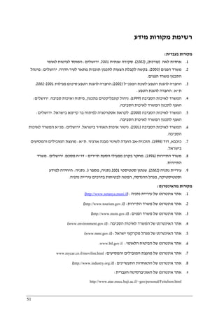 51
‫מידע‬ ‫מקורות‬ ‫רשימת‬
‫בעברית‬ ‫מקורות‬:
1.‫לאה‬ ‫אחדות‬)‫עורכת‬(,)2002.(‫שנתית‬ ‫סקירה‬2001.‫ירושלים‬:‫לאומי‬ ‫לביטוח‬ ‫המוסד‬
2.‫הפנים‬ ‫משרד‬)2003.(‫לקבל‬ ‫בקשה‬‫חדרה‬ ‫לעיר‬ ‫מתאר‬ ‫תוכנית‬ ‫לתכנון‬ ‫הצעות‬ ‫ת‬.‫ירושלים‬:‫מינהל‬
‫הפנים‬ ‫משרד‬ ‫התכנון‬.
3.‫הטבע‬ ‫להגנת‬ ‫החברה‬-‫המנכ‬ ‫לשכת‬"‫ל‬)2002.(‫פעילות‬ ‫סיכום‬ ‫הטבע‬ ‫להגנת‬ ‫החברה‬2001-2002.
‫ת‬"‫א‬:‫הטבע‬ ‫להגנת‬ ‫החברה‬.
4.‫הסביבה‬ ‫לאיכות‬ ‫המשרד‬)1999.(‫בתכנון‬ ‫קונפליקטים‬ ‫ניהול‬,‫סביבה‬ ‫ואיכות‬ ‫פיתוח‬.‫ירושלים‬:
‫ה‬‫הסביבה‬ ‫לאיכות‬ ‫המשרד‬ ‫לתכנון‬ ‫אגף‬.
5.‫הסביבה‬ ‫לאיכות‬ ‫המשרד‬)2000.(‫בישראל‬ ‫קיימא‬ ‫בר‬ ‫לפיתוח‬ ‫אסטרטגיה‬ ‫לקראת‬.‫ירושלים‬:
‫הסביבה‬ ‫לאיכות‬ ‫המשרד‬ ‫לתכנון‬ ‫האגף‬.
6.‫הסביבה‬ ‫לאיכות‬ ‫המשרד‬)2001.(‫בישראל‬ ‫האוויר‬ ‫איכות‬ ‫ניטור‬.‫ירושלים‬:‫מנ‬"‫לאיכות‬ ‫המשרד‬ ‫א‬
‫הסביבה‬.
7.‫כוכבא‬,‫דוד‬)1998.(‫תוכנית‬-‫ארגוני‬ ‫מבנה‬ ‫לשינוי‬ ‫הועדה‬ ‫אב‬.‫ת‬"‫א‬:‫והמסיעים‬ ‫המובילים‬ ‫מועצת‬
‫בישראל‬.
8.‫התיירות‬ ‫משרד‬)1996.(‫תיירים‬ ‫הסעת‬ ‫מפעילי‬ ‫בקרב‬ ‫מחקר‬-‫דו‬"‫מסכם‬ ‫ח‬.‫ירושלים‬:‫משרד‬
‫התיירות‬.
9.‫נתניה‬ ‫עיריית‬)2002.(‫סטטיסטי‬ ‫שנתון‬2001‫נתניה‬,‫מספר‬3.‫נתניה‬:‫למידע‬ ‫היחידה‬
‫וסטטיסטיקה‬,‫ההנדסה‬ ‫מנהל‬,‫המט‬‫נתניה‬ ‫עיריית‬ ‫בדרכים‬ ‫לבטיחות‬ ‫ה‬.
‫מקורות‬‫מהאינטרנט‬:
1.‫נתניה‬ ‫עיריית‬ ‫של‬ ‫אינטרנט‬ ‫אתר‬) :il.muni.netanya.www://http(
2.‫התיירות‬ ‫משרד‬ ‫של‬ ‫אינטרנט‬ ‫אתר‬) :http://www.tourism.gov.il(
3.‫אינ‬ ‫אתר‬‫הפנים‬ ‫משרד‬ ‫של‬ ‫טרנט‬) :http://www.moin.gov.il(
4.‫הסביבה‬ ‫לאיכות‬ ‫המשרד‬ ‫של‬ ‫האינטרנט‬ ‫אתר‬) :www.environment.gov.il(
5.‫ישראל‬ ‫מקרקעי‬ ‫מנהל‬ ‫של‬ ‫האינטרנט‬ ‫אתר‬) :www.mmi.gov.il(
6.‫הלאומי‬ ‫הביטוח‬ ‫של‬ ‫אינטרנט‬ ‫אתר‬:www.btl.gov.il.
7.‫והמסיעים‬ ‫המובילים‬ ‫מועצת‬ ‫של‬ ‫אינטרנט‬ ‫אתר‬:www.mycar.co.il/movilim.html
8.‫התעשיינים‬ ‫התאחדות‬ ‫של‬ ‫אינטרנט‬ ‫אתר‬) :http://www.industry.org.il(
9.‫ש‬ ‫אינטרנט‬ ‫אתר‬‫העברית‬ ‫האוניברסיטה‬ ‫ל‬:
http://www.atar.mscc.huji.ac.il/~geo/personal/Feitelson.html
 