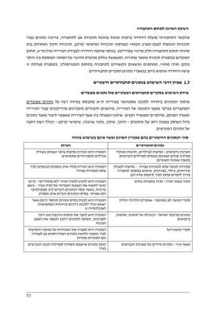 53
‫התחבורה‬ ‫לתחום‬ ‫הארגון‬ ‫השקת‬
‫לתחבורה‬ ‫אב‬ ‫תוכניות‬ ‫בהכנת‬ ‫שונות‬ ‫ברמות‬ ‫היחידה‬ ‫פועלת‬ ‫התחבורתי‬ ‫בהקשר‬,‫עבור‬ ‫נתונים‬ ‫בריכוז‬
‫לצפון‬ ‫הנוגעות‬ ‫תוכניות‬-‫תוכניות‬ ‫ובאיסוף‬ ‫המחוז‬ ‫מערב‬)‫קרקע‬ ‫שימושי‬,‫ואחרות‬ ‫חינוך‬ ‫תוכניות‬(‫בהן‬
‫ת‬ ‫מהווה‬‫בפרוייקט‬ ‫מרכזי‬ ‫חלק‬ ‫התחבורה‬ ‫חום‬.‫נת‬ ‫מול‬ ‫העירייה‬ ‫לעבודת‬ ‫היחידה‬ ‫שותפה‬ ‫בנוסף‬"‫ע‬,‫תחום‬
‫מחוזית‬ ‫מתאר‬ ‫תוכנית‬ ‫במסגרת‬ ‫המקודם‬,‫היתר‬ ‫בין‬ ‫העוסקת‬ ‫המחוז‬ ‫של‬ ‫ההיגוי‬ ‫מוועדת‬ ‫כחלק‬ ‫ומשמשת‬
‫מחוזי‬ ‫חניה‬ ‫בתקן‬,‫המטרופולין‬ ‫בתחום‬ ‫לתחבורה‬ ‫הקשורים‬ ‫ונושאים‬ ‫מתחמים‬.‫זו‬ ‫פעילות‬ ‫במסגרת‬
‫הי‬ ‫עושה‬‫תחבורתיים‬ ‫וסקרים‬ ‫נתונים‬ ‫במאגרי‬ ‫נרחב‬ ‫שימוש‬ ‫חידה‬.
1.2‫חיצוניים‬ ‫תחבורתיים‬ ‫בנתונים‬ ‫השימוש‬ ‫דרכי‬ ‫אפיון‬
‫מעובדים‬ ‫נתונים‬ ‫מול‬ ‫ראשוניים‬ ‫תחבורתים‬ ‫בסקרים‬ ‫השימוש‬ ‫מידת‬
‫ת‬ ‫בעיריית‬ ‫אסטרטגי‬ ‫לתכנון‬ ‫ביחידה‬ ‫הנתונים‬ ‫איסוף‬"‫על‬ ‫רבה‬ ‫במידה‬ ‫מתבסס‬ ‫א‬‫מעובדים‬ ‫נתונים‬
‫מאגף‬ ‫בעיקר‬ ‫המועברים‬‫העירייה‬ ‫של‬ ‫התנועה‬,‫חיצוניים‬ ‫מיועצים‬)‫העירייה‬ ‫עבור‬ ‫פרוייקטים‬ ‫המכינים‬
‫הפנים‬ ‫ומשרד‬(,‫מהלמ‬"‫הפנים‬ ‫וממשרד‬ ‫ס‬.‫נתונים‬ ‫מאגר‬ ‫ליצור‬ ‫מאפשר‬ ‫העירייה‬ ‫אגפי‬ ‫בין‬ ‫הפעולה‬ ‫שיתוף‬
‫תחומים‬ ‫של‬ ‫רחב‬ ‫במגוון‬ ‫העוסק‬ ‫גדול‬-‫חינוך‬,‫שיכון‬,‫ארנונה‬ ‫נתוני‬,‫קרקע‬ ‫שימושי‬-‫רחבה‬ ‫רשת‬ ‫וכולל‬
‫נתונ‬ ‫של‬‫דמוגרפים‬ ‫ים‬.
‫בהווה‬ ‫בשימוש‬ ‫אינם‬ ‫ואשר‬ ‫הארגון‬ ‫מעוניין‬ ‫בהם‬ ‫החיצוניים‬ ‫הנתונים‬ ‫סוגי‬
‫הערות‬ ‫תחבורתיים‬ ‫נתונים‬
‫בעזרת‬ ‫ואבחון‬ ‫בוקר‬ ‫נסיעות‬ ‫הגדרת‬ ‫היא‬ ‫המטרה‬
‫מתאימים‬ ‫תחבורתיים‬ ‫מודלים‬.
‫ביקושים‬ ‫הערכת‬-‫לבילויים‬ ‫נסיעות‬,‫ומוקדי‬ ‫תרבות‬
‫שונים‬ ‫פעילות‬)‫הקיימ‬ ‫למודלים‬ ‫נכנסים‬ ‫שאינם‬‫ים‬
‫חשובים‬ ‫שאינה‬ ‫בטענה‬(
‫לעיר‬ ‫הנכנסים‬ ‫נוספים‬ ‫שוק‬ ‫פלחי‬ ‫הגדרת‬ ‫היא‬ ‫המטרה‬
‫עבודה‬ ‫למטרות‬ ‫שלא‬
‫עבודה‬ ‫למטרות‬ ‫שלא‬ ‫תנועה‬ ‫ספירות‬-‫לקבלת‬ ‫נסיעות‬
‫שירותים‬,‫בילוי‬,‫פארקים‬,‫תחבורה‬ ‫במסופי‬ ‫שימוש‬
‫לעיר‬ ‫מחוץ‬ ‫ליעדים‬ ‫בדרך‬)‫דב‬ ‫שדה‬ ‫דוגמת‬(
‫חניה‬ ‫לנתוני‬ ‫להגיע‬ ‫היא‬ ‫המטרה‬"‫מוסדרים‬ ‫לא‬".‫קיים‬
‫בעיר‬ ‫חניה‬ ‫של‬ ‫האמיתי‬ ‫המצאי‬ ‫את‬ ‫לחשוף‬ ‫קושי‬-‫נושא‬
‫בויכוח‬,‫ספקולטיבי‬ ‫לרב‬ ‫הקיים‬ ‫הנתונים‬ ‫מסד‬ ‫כאשר‬
‫אמיתי‬ ‫ולא‬.‫מספיק‬ ‫אינו‬ ‫הקיים‬ ‫הנתונים‬ ‫בסיס‬
‫חניה‬ ‫מצאי‬ ‫נתוני‬-‫בתים‬ ‫בחצרות‬ ‫חניה‬
‫נתונים‬ ‫בסיס‬ ‫לבנות‬ ‫היא‬ ‫המטרה‬)‫כיום‬ ‫החסר‬(‫אשר‬
‫המתאימ‬ ‫עירוניות‬ ‫דרכים‬ ‫לתכנון‬ ‫ככלי‬ ‫ישמש‬‫ות‬
‫זו‬ ‫לאוכלוסייה‬
‫ממונעת‬ ‫לא‬ ‫תנועה‬ ‫סקרי‬-‫רגלית‬ ‫והליכה‬ ‫אופניים‬
‫יותר‬ ‫טוב‬ ‫הרכבת‬ ‫תחנות‬ ‫את‬ ‫לחבר‬ ‫היא‬ ‫המטרה‬
‫לסביבתן‬,‫המצב‬ ‫את‬ ‫ותשפר‬ ‫ייתכן‬ ‫לנתונים‬ ‫חשיפה‬
‫הנוכחי‬
‫ישראל‬ ‫מרכבת‬ ‫נתונים‬-‫תחנות‬ ‫של‬ ‫קיבולת‬,‫נסיעות‬,
‫ביקושים‬
‫הנסיעות‬ ‫מושכי‬ ‫של‬ ‫העונתיות‬ ‫את‬ ‫לאפיין‬ ‫היא‬ ‫המטרה‬
‫לעיר‬‫לעבודה‬ ‫גם‬ ‫המתייחסים‬ ‫נתונים‬ ‫ולהשיג‬ ‫וממנה‬
‫אחרות‬ ‫למטרות‬ ‫וגם‬
‫ויעד‬ ‫מוצא‬ ‫סקרי‬
‫הכבישים‬ ‫תכנון‬ ‫לפעילות‬ ‫תשתית‬ ‫שישמש‬ ‫נתונים‬ ‫קובץ‬
‫בעיר‬
‫פיזי‬ ‫מצאי‬-‫הכבישים‬ ‫מערכת‬ ‫של‬ ‫פיזיים‬ ‫נתונים‬
 