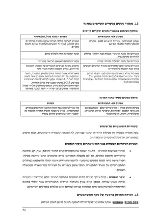 54
1.3‫בארגון‬ ‫הקיימים‬ ‫פנימיים‬ ‫נתונים‬ ‫מאגרי‬
‫קיימים‬ ‫וסקרים‬ ‫נתונים‬ ‫במאגרי‬ ‫ושימוש‬ ‫אחזקה‬
‫הערות‬-‫פעיל‬ ‫מאגר‬,‫איסוף‬ ‫זמן‬ ‫לא‬ ‫נתונים‬-‫תחבורתיים‬
‫מהלמ‬ ‫נתונים‬ ‫אוסף‬ ‫חברתי‬ ‫כלכלי‬ ‫למחקר‬ ‫המרכז‬"‫ס‬.
‫והכנת‬ ‫שונים‬ ‫בתחומים‬ ‫ייעוצים‬ ‫זה‬ ‫מגוף‬ ‫להזמין‬ ‫ניתן‬
‫סקרים‬.
‫סטטיסטי‬ ‫שנתון‬-‫ת‬ ‫עיריית‬"‫יפו‬ ‫א‬2000-‫המרכז‬
‫מס‬ ‫חברתי‬ ‫כלכלי‬ ‫למחקר‬'40
‫שנים‬ ‫לשלוש‬ ‫אחת‬ ‫המעודכן‬ ‫קובץ‬. ‫עיבודי‬‫ארנונה‬ ‫קובץ‬ ‫של‬ ‫ם‬-‫והווה‬ ‫עבר‬ ‫מגמות‬-‫מחולק‬
‫בעיר‬ ‫שונים‬ ‫לאזורים‬.
‫בעירייה‬ ‫הרישוי‬ ‫אגף‬ ‫הוא‬ ‫הנתונים‬ ‫מקור‬ ‫בנייה‬ ‫והיתרי‬ ‫התחלות‬ ‫נתוני‬ ‫של‬ ‫עיבודים‬
‫שכונה‬ ‫של‬ ‫תכנוניים‬ ‫לצרכים‬ ‫בקובץ‬ ‫שימוש‬,‫הקצאת‬
‫שירותים‬,‫ספר‬ ‫לבתי‬ ‫הסעות‬ ‫לתכנון‬ ‫בסיס‬
‫תלמידים‬ ‫קובץ‬ ‫מתוך‬ ‫עיבודים‬)‫החינוך‬ ‫משרד‬(‫הנעשים‬
‫העירייה‬ ‫של‬ ‫התכנון‬ ‫אגף‬ ‫בתוך‬
‫תחבורה‬ ‫לתכנון‬ ‫בסיס‬ ‫מהווה‬ ‫אשר‬ ‫מידע‬ ‫מאגר‬,‫חומר‬
"‫מבוקש‬"‫תחבורה‬ ‫מתכנני‬ ‫ידי‬ ‫על‬.‫לשנה‬ ‫אחת‬ ‫מעודכן‬,
‫כ‬ ‫כבר‬ ‫קיים‬-10‫שנים‬.‫לציבור‬ ‫שקוף‬)‫באינטרנט‬ ‫מצוי‬
‫בפורמט‬GIS(,‫תחזיות‬ ‫כולל‬ ‫רציף‬ ‫מצב‬ ‫מתאר‬,
‫מידע‬ ‫לתת‬ ‫היא‬ ‫המדיניות‬.‫מוזנים‬ ‫הנתונים‬‫מנהל‬ ‫ידי‬ ‫על‬
‫ההנדסה‬-‫בהם‬ ‫עושים‬"‫סדר‬"-‫משותף‬ ‫ומכנה‬ ‫ריכוז‬
‫רקע‬ ‫ותכניות‬ ‫גיאורפי‬ ‫מידע‬ ‫מערכות‬-‫קרקע‬ ‫ייעודי‬
‫בעיר‬-‫בתכנון‬ ‫נתונים‬ ‫בסיס‬ ‫של‬ ‫כמותי‬ ‫ריכוז‬-‫כל‬
‫כמותית‬ ‫מבחינה‬ ‫שלה‬ ‫והמשמעויות‬ ‫תוכנית‬-‫שימושים‬
‫וסטטיסטיקות‬
‫הארגון‬ ‫בתוך‬ ‫עתידי‬ ‫נתונים‬ ‫איסוף‬
‫הערות‬ ‫לא‬ ‫נתונים‬-‫תחבורתיים‬
‫במרחב‬ ‫והתיאום‬ ‫התכנון‬ ‫רמות‬ ‫בכל‬ ‫לשימוש‬ ‫עזר‬ ‫כלי‬
‫המטרופולין‬.‫על‬ ‫ולעמוד‬ ‫תחזיות‬ ‫להכין‬ ‫שיאפשר‬ ‫מודל‬
"‫מצב‬"‫בעתיד‬ ‫שונים‬ ‫בתחומים‬ ‫העיר‬
‫פעיל‬ ‫נתונים‬ ‫בסיס‬-‫שלם‬ ‫עירוני‬ ‫מודל‬-‫עם‬ ‫המתואם‬
‫התכנון‬ ‫גורמי‬ ‫כל‬-‫תשתיות‬,‫קרקע‬ ‫שימושי‬,‫תחבורה‬,
‫אוכלוסייה‬,‫חינוך‬,‫ו‬ ‫תרבות‬‫פנאי‬
‫שימוש‬ ‫של‬ ‫דומיננטיות‬ ‫קטגוריות‬
‫עבודתה‬ ‫וסגנון‬ ‫היחידה‬ ‫פעילות‬ ‫של‬ ‫המגוון‬ ‫אופייה‬ ‫בשל‬,‫דומיננטית‬ ‫קטגוריה‬ ‫נמצאה‬ ‫לא‬,‫שימוש‬ ‫אלא‬
‫תחבורתיים‬ ‫וסקרים‬ ‫נתונים‬ ‫של‬ ‫רחב‬ ‫במגוון‬.
‫הנתונים‬ ‫איסוף‬ ‫בתחום‬ ‫הארגון‬ ‫בפני‬ ‫העומדות‬ ‫העיקריות‬ ‫הבעיות‬
•‫לנתונים‬ ‫ונגישות‬ ‫זמינות‬-‫גוף‬ ‫כל‬"‫שו‬‫לחזה‬ ‫קרוב‬ ‫הקלפים‬ ‫את‬ ‫מר‬) "‫רכבת‬,‫אגד‬,‫דן‬.(‫תחושה‬
‫נתונים‬ ‫חושפת‬ ‫שהעירייה‬,‫פעולה‬ ‫שיתפה‬ ‫אתם‬ ‫מהגופים‬ ‫מידע‬ ‫תמורתם‬ ‫מקבלת‬ ‫לא‬ ‫אך‬.
‫מתעדכן‬ ‫נתונים‬ ‫למסד‬ ‫נוחה‬ ‫גישה‬ ‫חסרה‬-‫במודלים‬ ‫להשתמש‬ ‫יכולה‬ ‫איננה‬ ‫העירייה‬ ‫לדוגמה‬
‫התחבורה‬ ‫משרד‬ ‫של‬ ‫התחבורתיים‬.‫מו‬ ‫העירייה‬ ‫של‬ ‫בעבודה‬ ‫איזון‬ ‫חוסר‬‫הממשלה‬ ‫משרדי‬ ‫ל‬
‫השונים‬.
•‫בנתונים‬ ‫חוסר‬-‫החניה‬ ‫בתחומי‬ ‫הנתונים‬ ‫בסיס‬ ‫בעיבוי‬ ‫צורך‬ ‫קיים‬"‫מוסדרת‬ ‫הלא‬"‫ומטרות‬
‫עבודה‬ ‫שאינן‬ ‫נסיעה‬.‫בתוכם‬ ‫יכללו‬ ‫אשר‬ ‫תחבורתיים‬ ‫מודלים‬ ‫בהגדרת‬ ‫צורך‬ ‫קיים‬ ‫בנוסף‬
‫עבודה‬ ‫למטרות‬ ‫אינן‬ ‫אשר‬ ‫לנסיעות‬ ‫התייחסות‬)‫הקיימים‬ ‫במודלים‬ ‫נכללים‬ ‫אינם‬ ‫שהיום‬.(
1.4‫המשתמשים‬ ‫סקר‬ ‫של‬ ‫בהקשר‬ ‫הארגון‬ ‫הגדרת‬
‫נתונים‬ ‫ספק‬/‫משתמש‬/‫אסטרטגי‬ ‫שותף‬)‫פעולה‬ ‫לשתף‬ ‫ורצון‬ ‫נתונים‬ ‫לאסוף‬ ‫יכולת‬ ‫בעל‬(
 