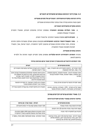 57
2.2‫חיצוניים‬ ‫תחבורתיים‬ ‫בנתונים‬ ‫השימוש‬ ‫דרכי‬ ‫אפיון‬
‫הש‬ ‫מידת‬‫מעובדים‬ ‫נתונים‬ ‫מול‬ ‫ראשוניים‬ ‫תחבורתים‬ ‫בסקרים‬ ‫ימוש‬
‫מעובדים‬ ‫ובנתונים‬ ‫בסיס‬ ‫בנתוני‬ ‫שווה‬ ‫במידה‬ ‫שימוש‬ ‫עושה‬ ‫האגף‬.
‫ראשוניים‬ ‫תחבורתים‬ ‫בסקרים‬ ‫שימוש‬:
‫א‬.‫העלויות‬ ‫נתוני‬‫התחבורה‬ ‫במערכת‬‫הבונים‬ ‫מהגופים‬ ‫ישירות‬ ‫נאספים‬,‫התמ‬ ‫ממשרד‬"‫ס‬
‫נוספים‬ ‫ממשלה‬ ‫וממשרדי‬.
‫ב‬.‫הרקע‬ ‫תוכניות‬‫מ‬ ‫נאספות‬‫הפנים‬ ‫משרד‬ ‫של‬ ‫הנתונים‬ ‫מאגר‬.
‫ג‬.‫הביקוש‬ ‫ודפוסי‬ ‫התפעול‬ ‫נתוני‬‫התחבורתיים‬‫נתונים‬ ‫איסוף‬ ‫ממערכת‬ ‫משולב‬ ‫באופן‬ ‫מקובצים‬
‫פנימית‬,‫התחבורה‬ ‫לחקר‬ ‫מהמכון‬ ‫מעובדים‬ ‫ונתונים‬ ‫בסיס‬ ‫נתוני‬,‫ישראל‬ ‫רכבת‬,‫אגד‬,‫המשרד‬
‫התחבורה‬ ‫ומשרד‬ ‫הסביבה‬ ‫לאיכות‬.
‫מעובדים‬ ‫בנתונים‬ ‫שימוש‬:
‫מרבית‬‫ה‬ ‫הנתונים‬‫והגיאו‬ ‫חברתיים‬-‫כלכליים‬‫הלמ‬ ‫של‬ ‫נתונים‬ ‫וקבצי‬ ‫סקרים‬ ‫מתוך‬ ‫נאספים‬"‫ס‬
‫לנושא‬ ‫בהתאם‬.
‫בהווה‬ ‫בשימוש‬ ‫אינם‬ ‫ואשר‬ ‫הארגון‬ ‫מעוניין‬ ‫בהם‬ ‫החיצוניים‬ ‫הנתונים‬ ‫סוגי‬
‫הערות‬ ‫תחבורתיים‬ ‫נתונים‬
‫התמרורים‬ ‫בתפרוסת‬ ‫השליטה‬ ‫הגברת‬ ‫היא‬ ‫המטרה‬
‫האכיפה‬ ‫ויישום‬ ‫בעיר‬.
‫תמרורים‬ ‫סקר‬-‫התמרורים‬ ‫מיקום‬,‫ס‬‫התמרור‬ ‫וג‬,‫מצב‬
‫פיזי‬,‫שפה‬,‫ומשמעות‬ ‫תפרוסת‬
‫אינם‬ ‫מציגה‬ ‫שהמשטרה‬ ‫שהנתונים‬ ‫תחושה‬ ‫קיימת‬ ‫כיום‬
‫ומהימנים‬ ‫מדויקים‬,‫בין‬ ‫התאמה‬ ‫אי‬ ‫קיימת‬ ‫כן‬ ‫כמו‬
‫ללמ‬ ‫המשטרה‬ ‫דוחות‬"‫ס‬.‫מערכת‬ ‫ליצור‬ ‫המטרה‬
‫כל‬ ‫אחר‬ ‫בקלות‬ ‫לעקוב‬ ‫תוכל‬ ‫אשר‬ ‫ומתוחכמת‬ ‫מודרנית‬
‫הדרכים‬ ‫תאונות‬ ‫נושא‬
‫דרכים‬ ‫תאונות‬ ‫נתוני‬-‫סי‬‫התאונה‬ ‫בות‬,‫התאונה‬ ‫מיקום‬,
‫התאונה‬ ‫זמן‬,‫תאונות‬ ‫מספר‬,‫בכביש‬ ‫תאונות‬ ‫אפיוני‬
‫מסוים‬
‫התנועה‬ ‫ספירות‬ ‫בין‬ ‫השוואה‬ ‫לערוך‬ ‫היא‬ ‫המטרה‬
‫באזור‬ ‫נוספים‬ ‫יישובים‬ ‫ובין‬ ‫בנתניה‬
‫בארץ‬ ‫שונים‬ ‫מיישובים‬ ‫תנועה‬ ‫ספירות‬ ‫מאגר‬
‫בעירייה‬ ‫התכנון‬ ‫עבודת‬ ‫את‬ ‫ולשדרג‬ ‫להקל‬ ‫היא‬ ‫המטרה‬ ‫גיאורפי‬ ‫מידע‬ ‫מאגר‬-GIS-‫תשתיות‬,‫כבישים‬,‫נתונים‬
‫דמוגרפיים‬,‫טופוגרפיה‬,‫רחובות‬,‫מתאר‬ ‫תוכניות‬
2.3‫בארגון‬ ‫הקיימים‬ ‫פנימיים‬ ‫נתונים‬ ‫מאגרי‬
‫קיימים‬ ‫וסקרים‬ ‫נתונים‬ ‫במאגרי‬ ‫ושימוש‬ ‫אחזקה‬
‫הערות‬-‫פעיל‬ ‫מאגר‬,‫איסוף‬ ‫זמן‬ ‫תחבורתיים‬ ‫נתונים‬
‫חיצוניים‬ ‫גופים‬ ‫ידי‬ ‫על‬ ‫קבוע‬ ‫באופן‬ ‫הנערך‬ ‫סקר‬ ‫ספירות‬‫ובאזור‬ ‫נתניה‬ ‫בעיר‬ ‫תנועה‬
‫נתניה‬ ‫בעיר‬ ‫חניה‬ ‫מצאי‬-‫רובעים‬ ‫תת‬ ‫לפי‬ ‫חניונים‬
‫בשנת‬ ‫הושלם‬ ‫התוכנית‬ ‫עיקר‬1999-2000‫התוכנית‬
‫התחבורה‬ ‫משרד‬ ‫מתקציב‬ ‫ובוצעה‬ ‫מעודכנת‬ ‫איננה‬
‫נתניה‬ ‫לעיר‬ ‫לתחבורה‬ ‫אב‬ ‫תוכנית‬
‫הנתונים‬ ‫מקור‬:‫סטטיסטי‬ ‫שנתון‬2001‫נתניה‬,‫מספר‬3 ‫דרכים‬ ‫מצאי‬-‫לפ‬ ‫כבישים‬ ‫שטח‬‫רובע‬ ‫י‬,‫כבישים‬ ‫אורך‬
‫רובע‬ ‫לפי‬,‫רחוב‬ ‫לפי‬ ‫כבישים‬ ‫אורך‬,‫סלילת‬ ‫התחלת‬
‫חדשים‬ ‫כבישים‬,‫כבישים‬ ‫של‬ ‫סלילה‬ ‫גמר‬
 