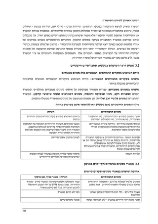 60
‫התחבורה‬ ‫לתחום‬ ‫הארגון‬ ‫השקת‬
‫תחומים‬ ‫במספר‬ ‫התחבורה‬ ‫לנושא‬ ‫משיק‬ ‫המשרד‬:‫פנים‬ ‫תיירות‬-‫יום‬ ‫טיולי‬,‫נכנסת‬ ‫תיירות‬-‫טיולים‬
‫בארץ‬,‫מאורגנת‬ ‫בתחבורה‬ ‫שימוש‬)‫ומוניות‬ ‫ציבורית‬(‫אזו‬ ‫ותכנון‬‫תיירותיים‬ ‫רים‬.‫המשרד‬ ‫עבודת‬ ‫במסגרת‬
‫ישיר‬ ‫באופן‬ ‫תחבורתיים‬ ‫בנתונים‬ ‫שימוש‬ ‫נעשה‬ ‫ולא‬ ‫תחבורה‬ ‫לסקרי‬ ‫שוטפת‬ ‫התייחסות‬ ‫אין‬,‫מקבלים‬ ‫אך‬
‫התכנון‬ ‫בתחום‬ ‫בעיקר‬ ‫התחבורה‬ ‫ממשרד‬ ‫כפידבק‬ ‫אותם‬.‫של‬ ‫במיקום‬ ‫נוגעים‬ ‫הרלוונטיים‬ ‫הסקרים‬
‫הת‬ ‫למערכת‬ ‫התייחסות‬ ‫קיימת‬ ‫יוצא‬ ‫כפועל‬ ‫ומכאן‬ ‫מלונות‬ ‫אזורי‬‫חבורה‬-‫בצומת‬ ‫מלון‬ ‫של‬ ‫מיקום‬,‫כניסה‬
‫כבישים‬ ‫של‬ ‫ויציאה‬.‫הכיוון‬"‫המטריד‬"‫תוכנית‬ ‫של‬ ‫ההשפעה‬ ‫ובחינת‬ ‫התנועה‬ ‫עומסי‬ ‫סוגיית‬ ‫הינו‬ ‫יותר‬
‫באזור‬ ‫הכבישים‬ ‫על‬ ‫התיירותי‬ ‫הפיתוח‬.‫ע‬ ‫או‬ ‫חיצוניים‬ ‫ממקורות‬ ‫הנאספים‬ ‫אלו‬ ‫חומרים‬"‫המשרד‬ ‫י‬
‫עצמו‬,‫התיירו‬ ‫משרד‬ ‫של‬ ‫המידע‬ ‫במאגרי‬ ‫נאגרים‬ ‫אינם‬ ‫לרב‬‫ת‬.
3.2‫חיצוניים‬ ‫תחבורתיים‬ ‫בנתונים‬ ‫השימוש‬ ‫דרכי‬ ‫אפיון‬
‫מעובדים‬ ‫נתונים‬ ‫מול‬ ‫ראשוניים‬ ‫תחבורתים‬ ‫בסקרים‬ ‫השימוש‬ ‫מידת‬
‫ראשוניים‬ ‫תחבורתים‬ ‫בסקרים‬ ‫שימוש‬:‫בהיבטים‬ ‫הנוגעים‬ ‫ראשוניים‬ ‫בסקרים‬ ‫השימוש‬ ‫מידת‬
‫ביותר‬ ‫מוגבלת‬ ‫תחבורתיים‬.
‫מעובדים‬ ‫בנתונים‬ ‫שימוש‬:‫המשרד‬ ‫עבודת‬‫ע‬ ‫מבוססת‬‫מהלמ‬ ‫מעובדים‬ ‫נתונים‬ ‫איסוף‬ ‫ל‬"‫וממשרד‬ ‫ס‬
‫הפנים‬)‫רקע‬ ‫תוכניות‬,‫והכנסה‬ ‫תעסוקה‬ ‫נתוני‬,‫קרקע‬ ‫שימושי‬ ‫ונתוני‬ ‫דמוגרפים‬ ‫נתונים‬(,‫ממשרד‬
‫התחבורה‬)‫ועלויות‬ ‫רכב‬ ‫ציי‬ ‫על‬ ‫נתונים‬(‫נוספים‬ ‫ממשלה‬ ‫ממשרדי‬ ‫נתונים‬ ‫של‬ ‫מצומצם‬ ‫ממגוון‬ ‫וכן‬.
‫אי‬ ‫ואשר‬ ‫הארגון‬ ‫מעוניין‬ ‫בהם‬ ‫החיצוניים‬ ‫הנתונים‬ ‫סוגי‬‫בהווה‬ ‫בשימוש‬ ‫נם‬:
‫הערות‬ ‫תחבורתיים‬ ‫נתונים‬
‫בתח‬ ‫השימוש‬ ‫בחינת‬"‫ותיירות‬ ‫פנים‬ ‫תיירות‬ ‫בקרב‬ ‫צ‬
‫נכנסת‬
‫בתח‬ ‫נוסעים‬ ‫סקר‬"‫צ‬-‫הנסיעה‬ ‫יעדי‬,‫התחבורה‬ ‫סוג‬
‫הציבורית‬,‫התייר‬ ‫מוצא‬,‫התיירות‬ ‫הפעילות‬ ‫סוג‬
‫התוספת‬ ‫של‬ ‫המשקל‬ ‫תיירותית‬ ‫תשתית‬ ‫מקימים‬ ‫כאשר‬
‫נלקח‬ ‫לא‬ ‫בדרכים‬ ‫תיור‬ ‫למטרות‬ ‫הנסיעות‬‫בחשבון‬,
‫ותרומת‬ ‫השפעת‬ ‫את‬ ‫שייבחן‬ ‫מודל‬ ‫ליצור‬ ‫היא‬ ‫המטרה‬
‫התנועה‬ ‫צירי‬ ‫לאורך‬ ‫התיירות‬
‫עתידיים‬ ‫תנועה‬ ‫עומסי‬-‫המוגדרים‬ ‫צירים‬ ‫בדיקת‬
‫לצידי‬ ‫הממוקמים‬ ‫מלונות‬ ‫והשפעת‬ ‫כתיירותיים‬
‫הנסיעות‬ ‫מספר‬ ‫על‬ ‫הדרכים‬.
‫תיירות‬ ‫עסקי‬ ‫מיקום‬ ‫לצורך‬ ‫תנועה‬ ‫ספירות‬-‫ע‬ ‫תיירותיים‬ ‫צירים‬"‫תחבורה‬ ‫סקר‬ ‫פ‬
‫תיירותית‬,‫פנים‬ ‫תיירות‬ ‫או‬ ‫נכנסת‬ ‫תיירות‬,‫או‬ ‫יום‬ ‫טיולי‬
‫לא‬,‫אוטובוסים‬ ‫לעומת‬ ‫אשכול‬ ‫ברכב‬ ‫נסיעות‬
‫תיירותיים‬ ‫ומיניבוסים‬,‫ובאילת‬ ‫בכינרת‬ ‫ימית‬ ‫תחבורה‬
‫ועונות‬ ‫שעות‬ ‫ימים‬ ‫לפי‬
‫הצעות‬ ‫לבחון‬ ‫במטרה‬ ‫הקמה‬ ‫עלויות‬ ‫נתוני‬ ‫איסוף‬
‫תיירותיים‬ ‫שטחים‬ ‫של‬ ‫והקמה‬ ‫למיקום‬
‫הקמה‬ ‫עלויות‬
3.3‫מאג‬‫בארגון‬ ‫הקיימים‬ ‫פנימיים‬ ‫נתונים‬ ‫רי‬
‫קיימים‬ ‫וסקרים‬ ‫נתונים‬ ‫במאגרי‬ ‫ושימוש‬ ‫אחזקה‬
‫הערות‬-‫פעיל‬ ‫מאגר‬,‫איסוף‬ ‫זמן‬ ‫תחבורתיים‬ ‫נתונים‬
‫מידע‬ ‫ומאגרי‬ ‫לסטטיסטיקה‬ ‫המחלקה‬ ‫עבור‬-‫משרד‬
‫התיירות‬.‫בשנת‬ ‫נערך‬1996‫הישראלי‬ ‫המכון‬ ‫ידי‬ ‫על‬
‫תחבורה‬ ‫לתכנון‬.‫במשרד‬ ‫קיים‬ ‫לא‬ ‫כבר‬.
‫גיל‬ ‫על‬ ‫נתונים‬‫רכב‬ ‫על‬ ‫ובעלות‬-‫תיירותית‬ ‫תחבורה‬
‫לתיירים‬ ‫הסעות‬ ‫מפעילי‬ ‫בקרב‬ ‫מחקר‬:‫מסכם‬ ‫דוח‬
‫במשרד‬ ‫קיים‬ ‫לא‬ ‫כבר‬ ‫רכב‬ ‫כלי‬ ‫מצבת‬-‫שנתון‬ ‫בתוך‬ ‫תיירותיים‬ ‫רכב‬ ‫כלי‬
‫לתיירות‬
‫קיים‬ ‫נתונים‬ ‫מאגר‬ ‫מוצא‬ ‫סקר‬-‫בנתב‬ ‫תיירים‬ ‫יעד‬"‫ג‬-‫נסעת‬ ‫ומאיפה‬ ‫לאן‬?
 