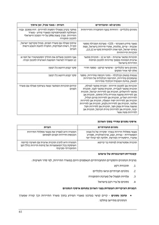 61
‫הערות‬-‫פעיל‬ ‫מאגר‬,‫איסוף‬ ‫זמן‬ ‫לא‬ ‫נתונים‬-‫תחבו‬‫רתיים‬
‫לתיירים‬ ‫הסעות‬ ‫מפעילי‬ ‫בקרב‬ ‫מחקר‬:‫מסכם‬ ‫דוח‬.‫עבור‬
‫מידע‬ ‫ומאגרי‬ ‫לסטטיסטיקה‬ ‫המחלקה‬-‫משרד‬
‫התיירות‬.‫בשנת‬ ‫נערך‬1996‫הישראלי‬ ‫המכון‬ ‫ידי‬ ‫על‬
‫תחבורה‬ ‫לתכנון‬
‫כלכליים‬ ‫נתונים‬-‫התיירותית‬ ‫התחבורה‬ ‫בענף‬ ‫רווחיות‬
‫הפנים‬ ‫משרד‬ ‫עם‬ ‫פעולה‬ ‫שיתוף‬,‫ישראל‬ ‫מקרקעי‬ ‫מנהל‬,
‫קק‬"‫ל‬,‫רשות‬‫העתיקות‬,‫ורשות‬ ‫הטבע‬ ‫להגנת‬ ‫החברה‬
‫הגנים‬
‫גיאוגרפי‬ ‫מידע‬ ‫מאגר‬-GIS-‫מספר‬ ‫המכילה‬ ‫מערכת‬
‫שכבות‬-‫ערים‬,‫מלונות‬,‫בישראל‬ ‫תיירות‬ ‫אתרי‬,‫מפת‬
‫ישראל‬ ‫בסיס‬,‫תמ‬"‫רלוונטיות‬ ‫אות‬)‫תמ‬"‫א‬13,12(,
‫תיירותיות‬ ‫תוכניות‬
‫תמ‬ ‫של‬ ‫הסטטוטורי‬ ‫ההליך‬ ‫את‬ ‫משלים‬ ‫התכנון‬ ‫אגף‬"‫א‬
12‫המו‬ ‫לאישור‬ ‫ומעבירו‬‫ובניה‬ ‫לתכנון‬ ‫הארצית‬ ‫עצה‬.
‫ארציות‬ ‫מתאר‬ ‫תוכניות‬-‫תמ‬"‫א‬12-‫מתאר‬ ‫תוכנית‬
‫ופיתוח‬ ‫לתכנון‬ ‫מדיניות‬ ‫מסמך‬ ‫המהווה‬ ‫ארצית‬
‫בישראל‬ ‫התיירות‬
‫רבעון‬ ‫כל‬ ‫היוצא‬ ‫קבוע‬ ‫סקר‬ ‫כלכליים‬ ‫גיאו‬ ‫נתונים‬-‫קרקע‬ ‫שימושי‬-‫חדרי‬ ‫מספר‬
‫ומקום‬ ‫אזור‬ ‫לפי‬ ‫מלון‬
‫רבעון‬ ‫כל‬ ‫היוצא‬ ‫קבוע‬ ‫סקר‬ ‫ובכלכ‬ ‫במשק‬ ‫מגמות‬‫לה‬-‫מתיירות‬ ‫הכנסה‬ ‫נתוני‬,‫מספר‬
‫בתיירות‬ ‫מועסקים‬,‫התיירות‬ ‫של‬ ‫הכלכלית‬ ‫התרומה‬
‫למשק‬,‫מתיירות‬ ‫הכלכלי‬ ‫המכפיל‬ ‫בחינת‬
‫משרד‬ ‫עם‬ ‫פעולה‬ ‫בשיתוף‬ ‫נעשה‬ ‫המתאר‬ ‫תוכניות‬ ‫קידום‬
‫הפנים‬
‫תיירות‬ ‫לתכנון‬ ‫אב‬ ‫תוכניות‬-‫לאילת‬ ‫מתאר‬ ‫תכנית‬,
‫לטבריה‬ ‫מתאר‬ ‫תוכנית‬,‫לעכו‬ ‫מתאר‬ ‫תוכנית‬,‫תוכנית‬
‫מתאר‬‫לירושלים‬,‫יבניאל‬ ‫לתיירות‬ ‫אב‬ ‫תוכנית‬,‫תוכנית‬
‫תחתון‬ ‫גליל‬ ‫אזורית‬ ‫מועצה‬ ‫לתיירות‬ ‫אב‬,‫אב‬ ‫תוכנית‬
‫רשל‬ ‫לתיירות‬"‫צ‬,‫הגליל‬ ‫מרום‬ ‫לתיירות‬ ‫אב‬ ‫תוכנית‬,
‫המעלה‬ ‫יסוד‬ ‫לתיירות‬ ‫אב‬ ‫תוכנית‬,‫לתיירות‬ ‫אב‬ ‫תוכנית‬
‫שלומי‬,‫גלבוע‬ ‫לתיירות‬ ‫אב‬ ‫תוכנית‬,‫לתיירות‬ ‫אב‬ ‫תוכנית‬
‫חפר‬ ‫עמק‬ ‫אזורית‬ ‫מועצה‬,‫תו‬‫חבל‬ ‫לתיירות‬ ‫אב‬ ‫כנית‬
‫יבנה‬,‫הכרמל‬ ‫טירת‬ ‫לתיירות‬ ‫אב‬ ‫תוכנית‬,‫אב‬ ‫תוכנית‬
‫אשר‬ ‫מטה‬ ‫לתיירות‬
‫הארגון‬ ‫בתוך‬ ‫עתידי‬ ‫נתונים‬ ‫איסוף‬
‫הערות‬ ‫תחבורתיים‬ ‫נתונים‬
‫התיירות‬ ‫מסלולי‬ ‫מצאי‬ ‫את‬ ‫לאפיין‬ ‫היא‬ ‫המטרה‬
‫ולפתחם‬ ‫הפנים‬ ‫ותיירות‬ ‫הנכנסת‬
‫בארץ‬ ‫תיירות‬ ‫מסלולי‬ ‫מצאי‬-‫מגוון‬ ‫כל‬ ‫של‬ ‫סקירה‬
‫האפשר‬‫ויות‬-‫נצרות‬,‫טבע‬,‫ארכיאולוגיה‬,‫ספורט‬
‫אתגרי‬,‫ומורשת‬ ‫היסטוריה‬.‫יעד‬ ‫קהלי‬ ‫לפי‬ ‫חלוקה‬
‫קדימה‬ ‫חשיבה‬ ‫עם‬ ‫ארצית‬ ‫תוכנית‬ ‫להכין‬ ‫היא‬ ‫המטרה‬
‫הפן‬ ‫כולל‬ ‫תיירות‬ ‫פיתוח‬ ‫של‬ ‫המשמעויות‬ ‫בכל‬ ‫העוסקת‬
‫התחבורתי‬-‫סביבתי‬
‫קיימא‬ ‫בר‬ ‫לפיתוח‬ ‫אסטרטגית‬ ‫תוכנית‬
‫שימוש‬ ‫של‬ ‫דומיננטיות‬ ‫קטגוריות‬
‫מרבית‬‫התיירות‬ ‫במשרד‬ ‫היום‬ ‫הנאספים‬ ‫התחבורתיים‬ ‫והסקרים‬ ‫הנתונים‬,‫חשיבות‬ ‫סדר‬ ‫לפי‬:
1.‫רקע‬ ‫תוכניות‬
2.‫כלכליים‬ ‫וגיאו‬ ‫חברתיים‬ ‫נתונים‬
3.‫התחבורה‬ ‫מערכת‬ ‫של‬ ‫תפעול‬ ‫עלויות‬
4.‫בישראל‬ ‫רכב‬ ‫ציי‬ ‫על‬ ‫נתונים‬
‫הנתונים‬ ‫איסוף‬ ‫בתחום‬ ‫הארגון‬ ‫בפני‬ ‫העומדות‬ ‫העיקריות‬ ‫הבעיות‬
•‫נתונים‬ ‫עדכון‬-‫בעדכ‬ ‫קושי‬ ‫קיים‬‫שמערך‬ ‫קורה‬ ‫וכך‬ ‫התיירות‬ ‫משרד‬ ‫בתוך‬ ‫המידע‬ ‫מאגרי‬ ‫ון‬
‫בחלקו‬ ‫מתיישן‬ ‫הנתונים‬.
 