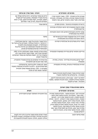 65
‫הערות‬-‫פעיל‬ ‫מאגר‬,‫איסוף‬ ‫זמן‬ ‫לא‬ ‫נתונים‬-‫תחבורתיים‬
‫באינטרנט‬ ‫באתר‬ ‫גם‬ ‫קיים‬.‫עם‬ ‫פעולה‬ ‫שיתוף‬ ‫קיים‬
‫הממ‬ ‫משרדי‬ ‫מרבית‬‫שלה‬,‫ציבוריים‬ ‫גופים‬)‫חברת‬
‫חשמל‬,‫מקורות‬,‫הטבע‬ ‫שמורות‬ ‫רשות‬,‫קק‬"‫ל‬,‫רשות‬
‫והרכבות‬ ‫הנמלים‬,‫למ‬"‫ס‬,‫ממ‬"‫ואחרים‬ ‫י‬(
‫גיאוגרפי‬ ‫מידע‬ ‫מערכת‬-GIS-‫הפיזי‬ ‫התכנון‬ ‫מאגר‬-
‫ארציות‬ ‫מתאר‬ ‫תוכניות‬,‫מחוזיות‬,‫מקומיות‬;‫תוכניות‬
‫מפורטות‬,‫שטח‬ ‫סקרי‬,‫קרקע‬ ‫שימושי‬,‫ממ‬"‫לאומי‬ ‫ג‬
‫שנתי‬ ‫פרסום‬ ‫הר‬‫בישראל‬ ‫המקומיות‬ ‫שויות‬-‫כספיים‬ ‫נתונים‬
‫הכלכלית‬ ‫הרמה‬ ‫לפי‬ ‫המקומית‬ ‫הרשות‬ ‫אפיון‬-‫חברתית‬
‫האוכלוסייה‬ ‫של‬
‫החברתית‬ ‫הרמה‬ ‫לפי‬ ‫וסיווגן‬ ‫גיאוגרפיות‬ ‫יחידות‬ ‫אפיון‬
‫האוכלוסייה‬ ‫של‬ ‫כלכלית‬
‫מחקר‬ ‫לפי‬ ‫בישראל‬ ‫האזוריות‬ ‫המועצות‬ ‫של‬ ‫ודירוג‬ ‫אפיון‬
‫החברתית‬ ‫הרמה‬-‫האוכלוסייה‬ ‫של‬ ‫כלכלית‬
‫נ‬‫קבצי‬ ‫של‬ ‫נתונים‬ ‫מאגרי‬ ‫יהול‬"‫האוכלוסין‬ ‫מרשם‬",
"‫דרכונים‬"‫ו‬"‫גבולות‬ ‫ביקורת‬"‫על‬ ‫עיקרי‬ ‫מידע‬ ‫המהווים‬
‫האוכלוסייה‬.‫הלשכות‬ ‫את‬ ‫משמשים‬ ‫הקבצים‬
‫על‬ ‫מידע‬ ‫שירותי‬ ‫וכן‬ ‫האוכלוסין‬ ‫למינהל‬ ‫האזוריות‬
‫שונים‬ ‫ממלכתיים‬ ‫לגורמים‬ ‫האוכלוסייה‬.
‫המדינה‬ ‫אוכלוסיית‬ ‫של‬ ‫מעודכנים‬ ‫מידע‬ ‫מאגרי‬
‫ה‬ ‫בסיס‬‫והדיור‬ ‫האוכלוסין‬ ‫מפקד‬ ‫למחקר‬ ‫מידע‬1995.
‫הפרוייקט‬ ‫תפוקות‬:‫עבור‬ ‫נתונים‬ ‫וקבצי‬ ‫מפות‬193
‫ועיריות‬ ‫מועצות‬.‫האינטרנט‬ ‫באתר‬ ‫גם‬ ‫מופיעות‬ ‫המפות‬
‫הפנים‬ ‫משרד‬ ‫של‬.
‫המקומיות‬ ‫ובמועצות‬ ‫בעיריות‬ ‫קרקע‬ ‫שימושי‬ ‫פרוייקט‬
‫התחבורה‬ ‫ממשרד‬ ‫נציגים‬ ‫גם‬ ‫שותפים‬ ‫היו‬ ‫צוות‬ ‫בכל‬,
‫הפן‬ ‫על‬ ‫דגש‬ ‫שמו‬ ‫אשר‬‫התחבורתי‬
‫עתידיות‬ ‫בתוכניות‬ ‫קרקע‬ ‫ייעודי‬-‫ארצית‬,‫מחוזית‬
‫ומקומית‬
‫בדוחות‬ ‫חלק‬ ‫מסודר‬ ‫לא‬ ‫מאגר‬,‫פרוטוקולים‬-
‫שונים‬ ‫בפורמטים‬-‫כשכבה‬ ‫מוכנסות‬ ‫התוכניות‬ ‫כל‬ ‫היום‬
‫ה‬ ‫במערכת‬-GIS.‫תוכניות‬ ‫מתוך‬ ‫שצמחו‬ ‫נתונים‬
‫שונות‬ ‫בערים‬ ‫שנעשו‬ ‫המתאר‬
‫ארציות‬ ‫אוכלוסייה‬ ‫תחזיות‬,‫ומקומיו‬ ‫מחוזיות‬‫ת‬
‫מתאר‬ ‫תוכניות‬ ‫להכנת‬ ‫הפנים‬ ‫משרד‬ ‫הנחיות‬ ‫קובץ‬
‫מקומיות‬-‫המשרד‬ ‫החלטות‬ ‫של‬ ‫פרוטוקלים‬
‫יישוב‬ ‫פר‬ ‫דוחות‬-‫קיים‬ ‫מצב‬,‫ליישוב‬ ‫פרוגרמה‬ ‫גיבוש‬,
‫חלופות‬ ‫ובחירת‬ ‫חלופות‬,‫המתאר‬ ‫תוכנית‬ ‫גיבוש‬,‫מסמכי‬
‫התוכנית‬-‫ותקנות‬ ‫תפריט‬
‫הארגון‬ ‫בתוך‬ ‫עתידי‬ ‫נתונים‬ ‫איסוף‬
‫הערות‬ ‫לא‬ ‫נתונים‬-‫ת‬‫חבורתיים‬
‫תחבורתיים‬ ‫יועצים‬ ‫השתתפו‬ ‫התוכניות‬ ‫בכל‬ ‫רקע‬ ‫תוכניות‬-‫מתאר‬ ‫תוכניות‬-‫מחוזית‬ ‫מתאר‬ ‫תוכנית‬
-‫צפון‬ ‫מחוז‬-‫התנגדויות‬,‫חיפה‬ ‫מחוז‬ ‫מתאר‬ ‫תוכנית‬-
‫הפקדה‬ ‫לקראת‬,‫ת‬ ‫מחוז‬ ‫מתאר‬ ‫תוכנית‬"‫א‬-‫לקראת‬
‫הפקדה‬,‫ירושלים‬ ‫מחוז‬ ‫מתאר‬ ‫תוכנית‬-‫דיונים‬-‫תהליך‬
‫הכנה‬,‫דרו‬ ‫מחוז‬ ‫תוכנית‬‫ם‬-‫בתוקף‬,‫מתאר‬ ‫תוכנית‬
‫מחוזית‬-‫נתניה‬ ‫אזור‬-‫הכנה‬,‫מחוזית‬ ‫מתאר‬ ‫תוכנית‬
‫נצרת‬ ‫הרי‬ ‫לאזור‬,‫הנדיב‬ ‫בקעת‬ ‫מחוזית‬ ‫מתאר‬ ‫תוכנית‬,
‫אונו‬ ‫בקעת‬ ‫מחוזית‬ ‫מתאר‬ ‫תוכנית‬,‫מתאר‬ ‫תוכנית‬
‫שבע‬ ‫באר‬ ‫מחוזית‬,‫שבע‬ ‫באר‬ ‫למטרופולין‬ ‫אב‬ ‫תוכנית‬
2020,‫מרכז‬ ‫מחוז‬ ‫מתאר‬ ‫תוכנית‬,‫הרחבת‬ ‫תוכנית‬
‫מערבה‬ ‫ירושלים‬
‫לקנות‬ ‫יהיה‬ ‫ניתן‬ ‫בו‬ ‫מידע‬ ‫מאגר‬ ‫מקים‬ ‫הפנים‬ ‫משרד‬
‫ארציות‬ ‫תוכניות‬,‫ומקומיות‬ ‫מחוזיות‬,‫על‬ ‫להקל‬ ‫במטרה‬
‫התכנון‬ ‫תהליך‬,‫ולהתנגדויות‬ ‫לוועדות‬ ‫ההכנה‬ ‫תהליך‬
‫תכנון‬ ‫מרחבי‬ ‫מפות‬
 