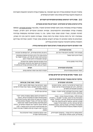 92
‫הסביבתי‬ ‫בפן‬ ‫רבה‬ ‫במידה‬ ‫העוסקים‬ ‫אלו‬ ‫הם‬ ‫מחקריו‬,‫המעניינות‬ ‫התוצאות‬ ‫החשיבה‬ ‫עבודת‬ ‫במסגרת‬ ‫אך‬
‫נתוני‬ ‫ופחות‬ ‫במודלים‬ ‫ההצבה‬ ‫תוצאות‬ ‫הן‬‫הבסיסיים‬ ‫הסקרים‬.
13.2‫חיצוניים‬ ‫תחבורתיים‬ ‫בנתונים‬ ‫השימוש‬ ‫דרכי‬ ‫אפיון‬
‫מעובדים‬ ‫נתונים‬ ‫מול‬ ‫ראשוניים‬ ‫תחבורתים‬ ‫בסקרים‬ ‫השימוש‬ ‫מידת‬
‫המקורי‬ ‫הנתונים‬ ‫לבסיס‬ ‫נחשף‬ ‫איננו‬ ‫באקדמיה‬ ‫עבודתו‬ ‫במסגרת‬,‫נעזר‬ ‫אלא‬‫מעובדים‬ ‫בנתונים‬,‫שנאספו‬
‫והדוקטורנטים‬ ‫המסטרנטים‬ ‫עבודת‬ ‫במסגרת‬.‫מקור‬‫הלמ‬ ‫הינם‬ ‫העיקריים‬ ‫הנתונים‬ ‫ות‬"‫ס‬,‫המשרד‬
‫הסביבה‬ ‫לאיכות‬,‫מחקר‬ ‫מכוני‬ ‫ומגוון‬ ‫הפנים‬ ‫משרד‬.‫עבודותיו‬ ‫מתבססות‬ ‫האחרונות‬ ‫בשנים‬ ‫כי‬ ‫צוין‬
‫כמותי‬ ‫ניתוח‬ ‫על‬ ‫ופחות‬ ‫איכותי‬ ‫ניתוח‬ ‫על‬ ‫יותר‬ ‫באקדמיה‬.‫מעורב‬ ‫היה‬ ‫בהן‬ ‫והייעוץ‬ ‫התכנון‬ ‫בעבודות‬,
‫ויועצים‬ ‫עובדים‬ ‫היו‬ ‫הנתונים‬ ‫איסוף‬ ‫על‬ ‫האחראים‬‫בפרוייקט‬ ‫ואחריותו‬ ‫התכנון‬ ‫משרדי‬ ‫מתוך‬ ‫שותפים‬
‫במודלים‬ ‫הנתונים‬ ‫ובהצבת‬ ‫החשיבתי‬ ‫בתחום‬ ‫התמקדה‬.
‫בהווה‬ ‫בשימוש‬ ‫אינם‬ ‫ואשר‬ ‫הארגון‬ ‫מעוניין‬ ‫בהם‬ ‫החיצוניים‬ ‫הנתונים‬ ‫סוגי‬:
‫הערות‬ ‫תחבורתיים‬ ‫נתונים‬
‫אמיתיים‬ ‫נתונים‬ ‫אין‬ ‫כרגע‬,‫הערכות‬ ‫על‬ ‫מבוסס‬ ‫הכל‬ ‫אוויר‬ ‫זיהום‬ ‫לפליטת‬ ‫חיזוי‬ ‫מקדמי‬‫רכב‬ ‫של‬
‫במקומות‬ ‫הנוסעים‬ ‫הכבדים‬ ‫הרכב‬ ‫כלי‬ ‫אחוז‬ ‫בחינת‬
‫רכב‬ ‫סוג‬ ‫לפי‬ ‫הארץ‬ ‫ברחבי‬ ‫שונים‬,‫על‬ ‫לעמוד‬ ‫במטרה‬
‫הסביבתית‬ ‫הפגיעה‬-‫ורעש‬ ‫האוויר‬ ‫זיהום‬
‫בפועל‬ ‫הכבד‬ ‫הרכב‬ ‫פיצול‬
‫הנתונים‬ ‫את‬ ‫שתעבד‬ ‫מהימנה‬ ‫מערכת‬ ‫בניית‬
‫הסביבתיים‬ ‫ההיבטים‬ ‫את‬ ‫ותקבל‬ ‫התחבורתיים‬
‫בהם‬ ‫הקשורים‬.‫אמי‬ ‫מקדמים‬ ‫חסרים‬‫זה‬ ‫בתחום‬ ‫תיים‬
‫עירוני‬ ‫בסובב‬ ‫פיזור‬ ‫מודלי‬
‫הערות‬ ‫לא‬ ‫נתונים‬-‫תחבורתיים‬
‫במים‬ ‫השימוש‬ ‫דפוסי‬ ‫את‬ ‫לנתח‬ ‫המטרה‬ ‫מים‬ ‫במקורות‬ ‫השימוש‬ ‫דפוסי‬
13.3‫בארגון‬ ‫הקיימים‬ ‫פנימיים‬ ‫נתונים‬ ‫מאגרי‬
‫קיימים‬ ‫וסקרים‬ ‫נתונים‬ ‫במאגרי‬ ‫ושימוש‬ ‫אחזקה‬
‫הערות‬-‫פעיל‬ ‫מאגר‬,‫איסוף‬ ‫זמן‬ ‫לא‬ ‫נתונים‬-‫תחבורתי‬‫ים‬
‫בשנת‬ ‫נערך‬ ‫הנתונים‬ ‫מאגר‬2002‫ללמ‬ ‫והועבר‬"‫ס‬
‫הסביבה‬ ‫לאיכות‬ ‫ולמשרד‬,‫לעדכון‬ ‫האחריות‬ ‫כעת‬ ‫כאשר‬
‫באחריותם‬ ‫נמצאת‬.
‫בר‬ ‫לפיתוח‬ ‫אינדיקטורים‬-‫קיימא‬-‫הנתונים‬ ‫בחינת‬
‫הקיימים‬,‫ואפיון‬ ‫פורמט‬ ‫ובאיזה‬ ‫נמצאים‬ ‫הם‬ ‫היכן‬
‫החסרים‬ ‫הסביבתיים‬ ‫הנתונים‬.
‫הלמ‬ ‫עם‬ ‫בשיתוף‬"‫ס‬ ‫הפק‬ ‫של‬ ‫נתונים‬ ‫מאגר‬‫החברה‬ ‫למדעי‬ ‫ולטה‬-‫מפקדי‬
‫אוכלוסין‬,‫דמוגרפיים‬ ‫סקרים‬
‫ייעודי‬ ‫מחקר‬ ‫במסגרת‬ ‫נאספו‬ ‫שישנם‬ ‫החומרים‬ ‫כל‬
‫הוראה‬ ‫ולמטרות‬ ‫העברית‬ ‫באוניברסיטה‬.‫שיתוף‬
‫קשרי‬ ‫בסיס‬ ‫על‬ ‫אלא‬ ‫כספי‬ ‫בסיס‬ ‫על‬ ‫נעשה‬ ‫לא‬ ‫הפעולה‬
‫העיריות‬ ‫עם‬ ‫מחקר‬,‫אחרים‬ ‫וגופים‬ ‫ממשלה‬ ‫משרדי‬-
‫את‬ ‫לשמור‬ ‫האוניברסיטה‬ ‫מתחייבת‬ ‫להם‬‫החומר‬
‫המחקרים‬ ‫תוצאות‬ ‫את‬ ‫ולהעביר‬ ‫פנימי‬ ‫למחקר‬.‫היתרון‬
‫ה‬ ‫בנושא‬ ‫הרחב‬ ‫בידע‬ ‫הוא‬ ‫האוניברסיטה‬ ‫של‬-GIS
‫דומות‬ ‫מערכות‬ ‫למפעילי‬ ‫קורסים‬ ‫והעברת‬ ‫ייעוץ‬ ‫בנתינת‬
‫במשק‬.
‫מערכת‬GIS-‫שונות‬ ‫שכבות‬ ‫במערכת‬-‫שכבה‬
‫הארץ‬ ‫כל‬ ‫של‬ ‫טופוגרפית‬,‫א‬ ‫מפת‬"‫י‬1:50,000,‫מחקרים‬
‫עיריות‬ ‫על‬ ‫פנימיים‬)‫אילת‬,‫מודיעין‬,‫ירושלים‬-‫שכבת‬
‫מבנים‬,‫כבישים‬,‫וכדומה‬ ‫קרקע‬ ‫שימושי‬(,‫פרוייקט‬
‫בכרמל‬ ‫השריפה‬,‫צין‬ ‫נחל‬,‫בפארן‬ ‫השידור‬ ‫תחנת‬
)‫וצמחייה‬ ‫טופוגרפיה‬(,‫כבישים‬ ‫שכבת‬,‫גיאולוגית‬ ‫שכבת‬
‫פרוייקט‬ ‫לפי‬ ‫שונים‬ ‫בהקשרים‬ ‫נוספות‬ ‫ושכבות‬
‫של‬ ‫האינטרנט‬ ‫באתר‬ ‫פרסומים‬ ‫רשימת‬ ‫ראה‬
‫העברית‬ ‫האוניברסיטה‬
‫עמדה‬ ‫וניירות‬ ‫מחקר‬ ‫דוחות‬-‫תחבורתיים‬ ‫בנושאים‬,
‫סביבתיים‬,‫ומים‬ ‫קרקע‬ ‫שימושי‬ ‫תכנון‬
 