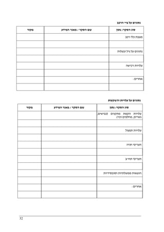 52
‫נתוני‬‫על‬ ‫ם‬‫ציי‬‫ה‬‫רכב‬
‫מקור‬ ‫הסקר‬ ‫שם‬/‫המידע‬ ‫מאגר‬ ‫הסקר‬ ‫סוג‬/‫נתון‬
‫רכב‬ ‫כלי‬ ‫מצבת‬
‫ובעלות‬ ‫גיל‬ ‫על‬ ‫נתונים‬
‫רכישה‬ ‫עלויות‬
‫אחרים‬:
‫על‬ ‫נתונים‬‫והשקעות‬ ‫עלויות‬
‫מקור‬ ‫הסקר‬ ‫שם‬/‫המידע‬ ‫מאגר‬ ‫הסקר‬ ‫סוג‬/‫נתון‬
‫מתקנים‬ ‫הקמת‬ ‫עלויות‬)‫כבישים‬,
‫גשרים‬,‫וכו‬ ‫מחלפים‬'(
‫תפעול‬ ‫עלויות‬
‫חניה‬ ‫תעריפי‬
‫תח‬ ‫תעריפי‬"‫צ‬
‫וסובסידיות‬ ‫ממשלתיות‬ ‫הוצאות‬
‫אחרים‬:
 