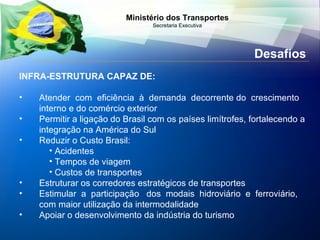Desafios INFRA-ESTRUTURA CAPAZ DE: Atender  com  eficiência  à  demanda  decorrente do  crescimento interno e do comércio exterior Permitir a ligação do Brasil com os países limítrofes, fortalecendo a integração na América do Sul Reduzir o Custo Brasil: Acidentes  Tempos de viagem Custos de transportes Estruturar os corredores estratégicos de transportes Estimular  a  participação  dos  modais  hidroviário  e  ferroviário,  com maior utilização da intermodalidade Apoiar o desenvolvimento da indústria do turismo 
