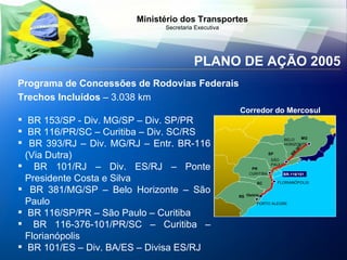 PLANO DE AÇÃO 2005 Trechos Incluídos  – 3.038 km  BR 153/SP - Div. MG/SP – Div. SP/PR BR 116/PR/SC – Curitiba – Div. SC/RS BR 393/RJ – Div. MG/RJ – Entr. BR-116 (Via Dutra) BR 101/RJ – Div. ES/RJ – Ponte Presidente Costa e Silva BR 381/MG/SP – Belo Horizonte – São Paulo BR 116/SP/PR – São Paulo – Curitiba BR 116-376-101/PR/SC – Curitiba – Florianópolis BR 101/ES – Div. BA/ES – Divisa ES/RJ Programa de Concessões de Rodovias Federais Corredor do Mercosul MG ES PR SC SP RJ Osório FLORIANÓPOLIS SÃO PAULO PORTO ALEGRE BELO HORIZONTE CURITIBA RS BR-381 BR-116/101 