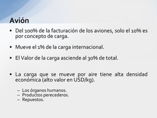 Requerimientos:Estudio de sedimentación como primera fase.