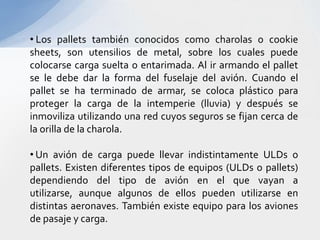 Codificación de la IATA Aerolineas:AmericaAirlines: AAAlaska Airlines :  ASAlohaAirlinesAQ Existen 65 líneas aéreas cuyos nombres empiezan con las letras AAUPS (5X)Air Luxor GB (L8)Africa West (FK*)Sun Air of Scandanavia(EZ*)Avión