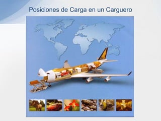 El Mínimo es aquella cantidad por debajo de la cual ninguna línea aérea aceptará una consignación. El peso que puede aplicarse a un mínimo depende del origen y destino de la carga.Todas las demás tarifas se presentan con rangos de peso en las que pueden aplicarse, estos rangos son:	Normal (N) o de -45kg ,+45kg, +100 kg, +300 kg, +500 kg, +1000 kg