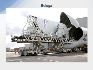 Posiciones de Carga en un Carguero