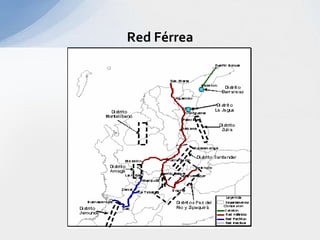 Red Férrea