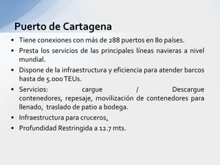 Puerto de CartagenaTiene conexiones con más de 288 puertos en 80 países.