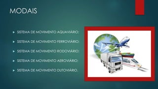 MODAIS
 SISTEMA DE MOVIMENTO AQUAVIÁRIO;
 SISTEMA DE MOVIMENTO FERROVIÁRIO;
 SISTEMA DE MOVIMENTO RODOVIÁRIO;
 SISTEMA DE MOVIMENTO AEROVIÁRIO;
 SISTEMA DE MOVIMENTO DUTOVIÁRIO.
 